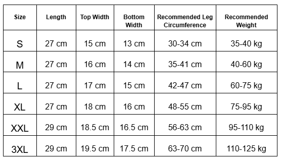 Sizing of knee braces, easy to check out on the size of yours, be sure to check out the next photo for measurement